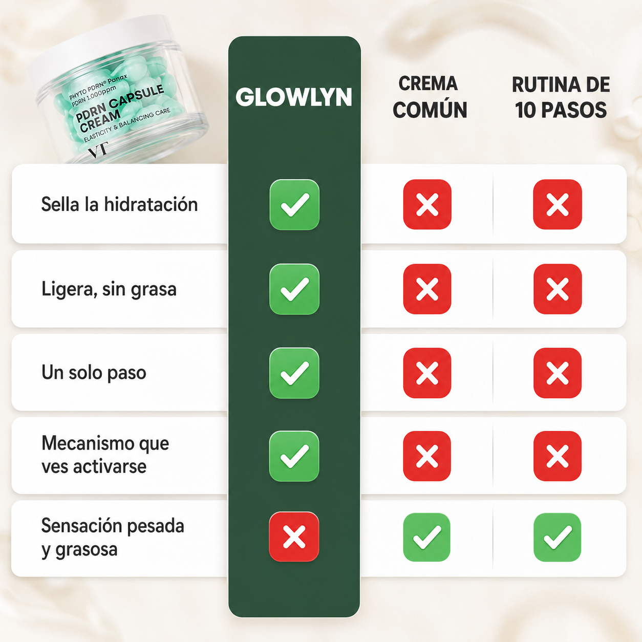 VT PDRN Capsule Cream 100